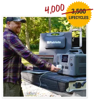 Battery lifecycle longevity